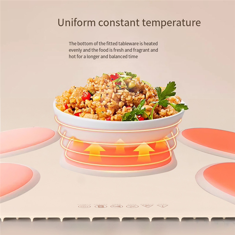 IALJ-Home Warming Board Table  – обзор и цена Food Storage Temperature