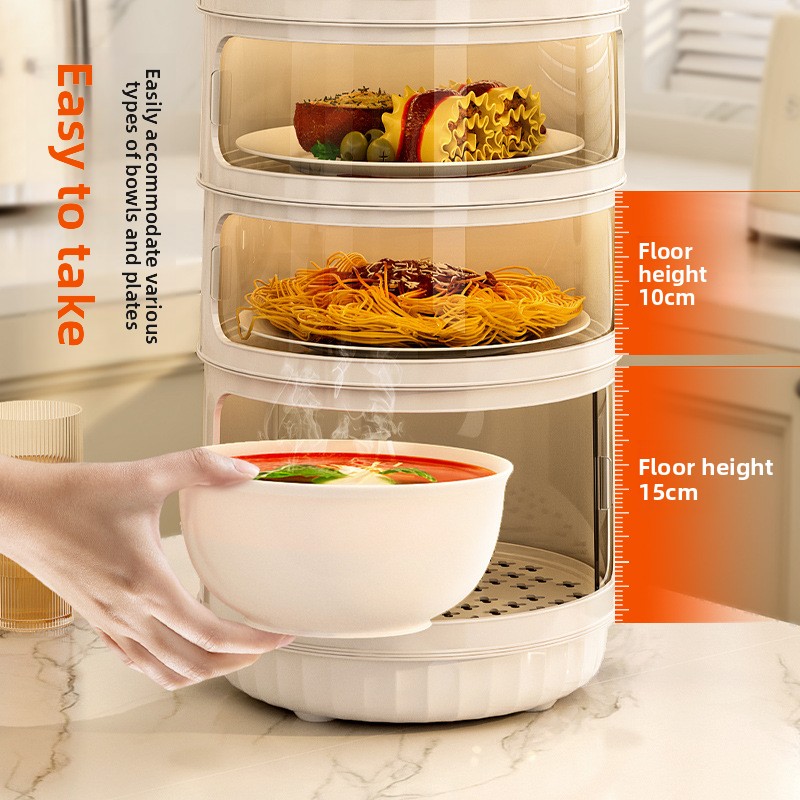 Multi layer Winter Insulated F – обзор и цена Food Storage Temperature