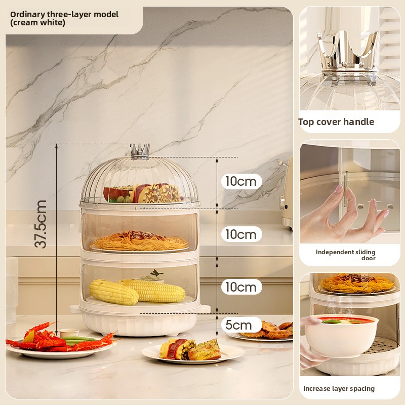 Multi layer Winter Insulated F – обзор и цена Food Storage Temperature