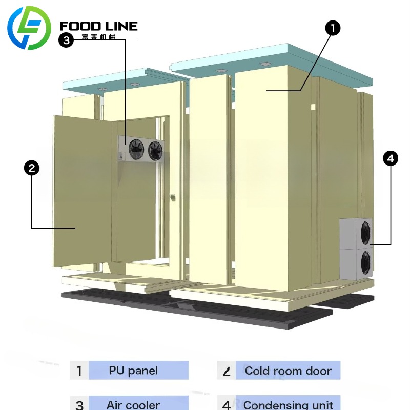 Custom Cold Food Storage Conta – обзор и цена Food Storage Containers