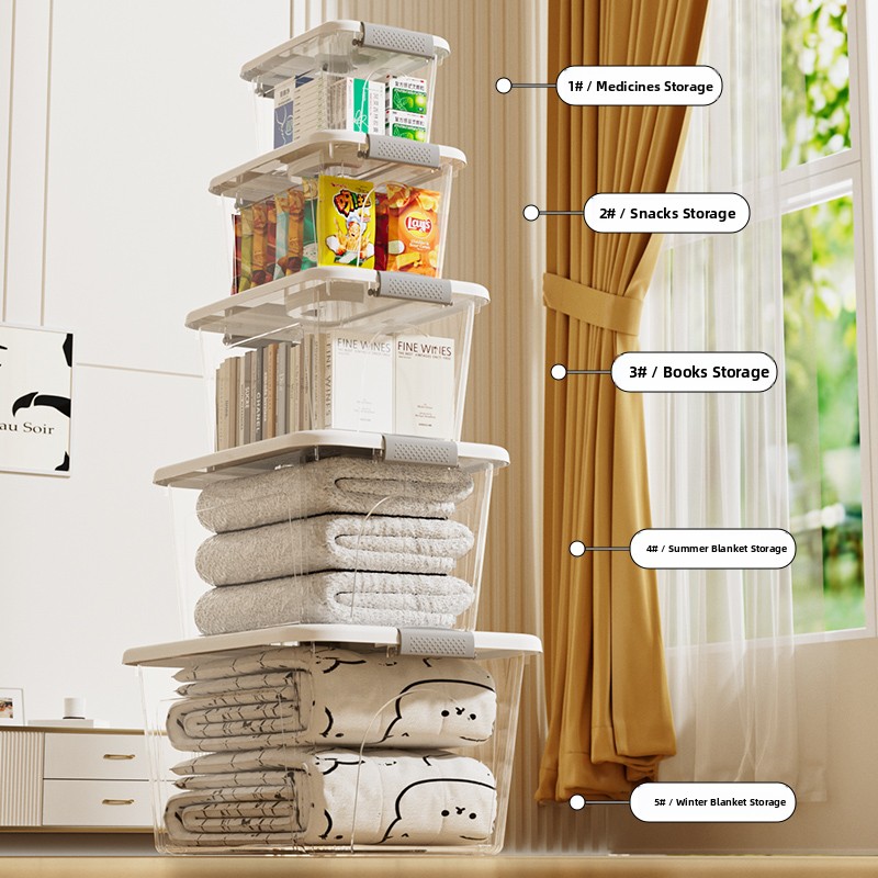 Large Transparent Plastic Stor – обзор и цена Food Storage Under Bed